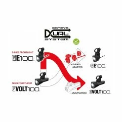 Cateye GVolt 100™ éclairage Avant à Batterie Dual System -Pneu De Vélo Importe Magasin E89B1DA286367382349B997DD4490789